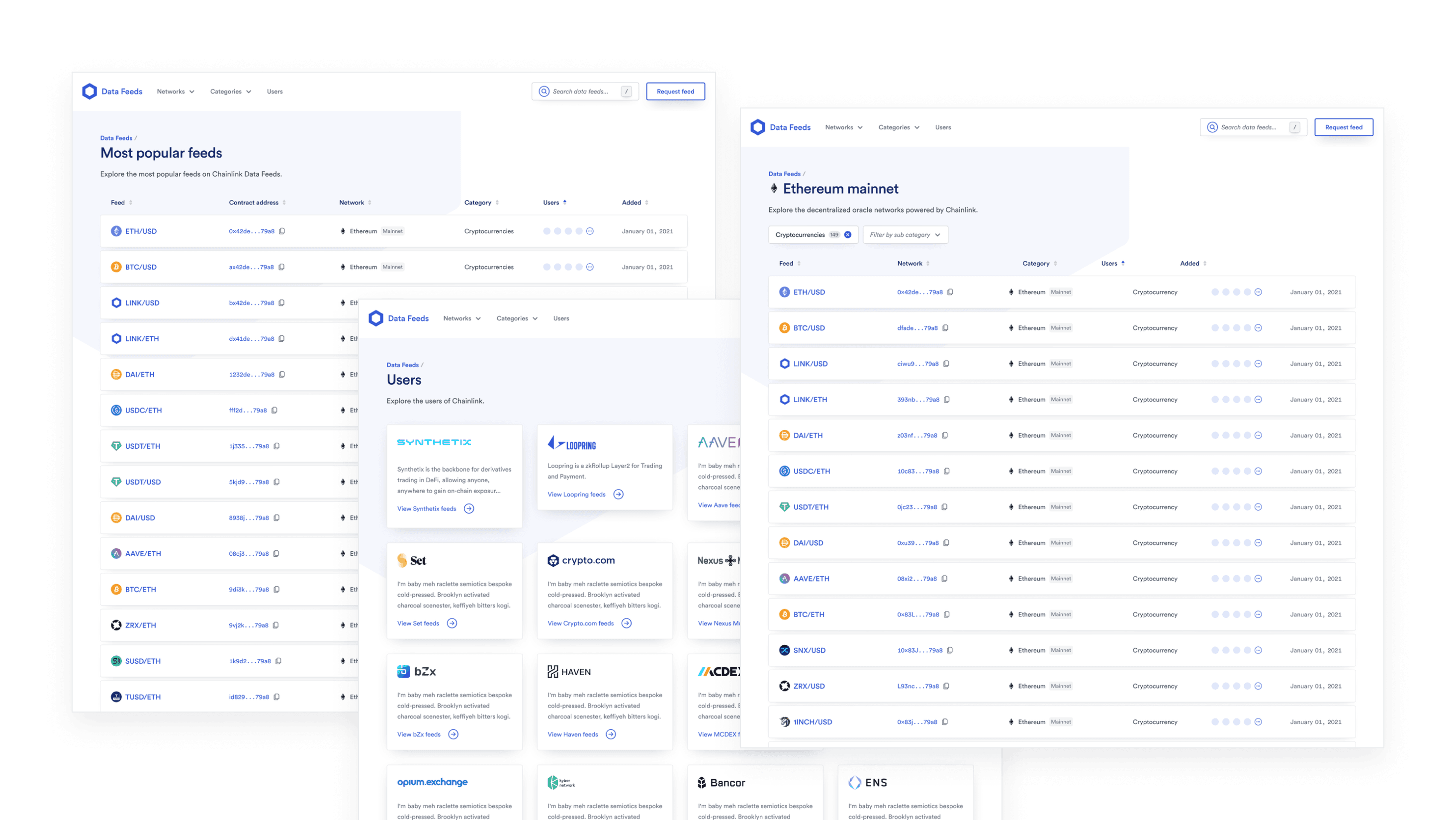 Additional views surfacing rankings and protocol adoption