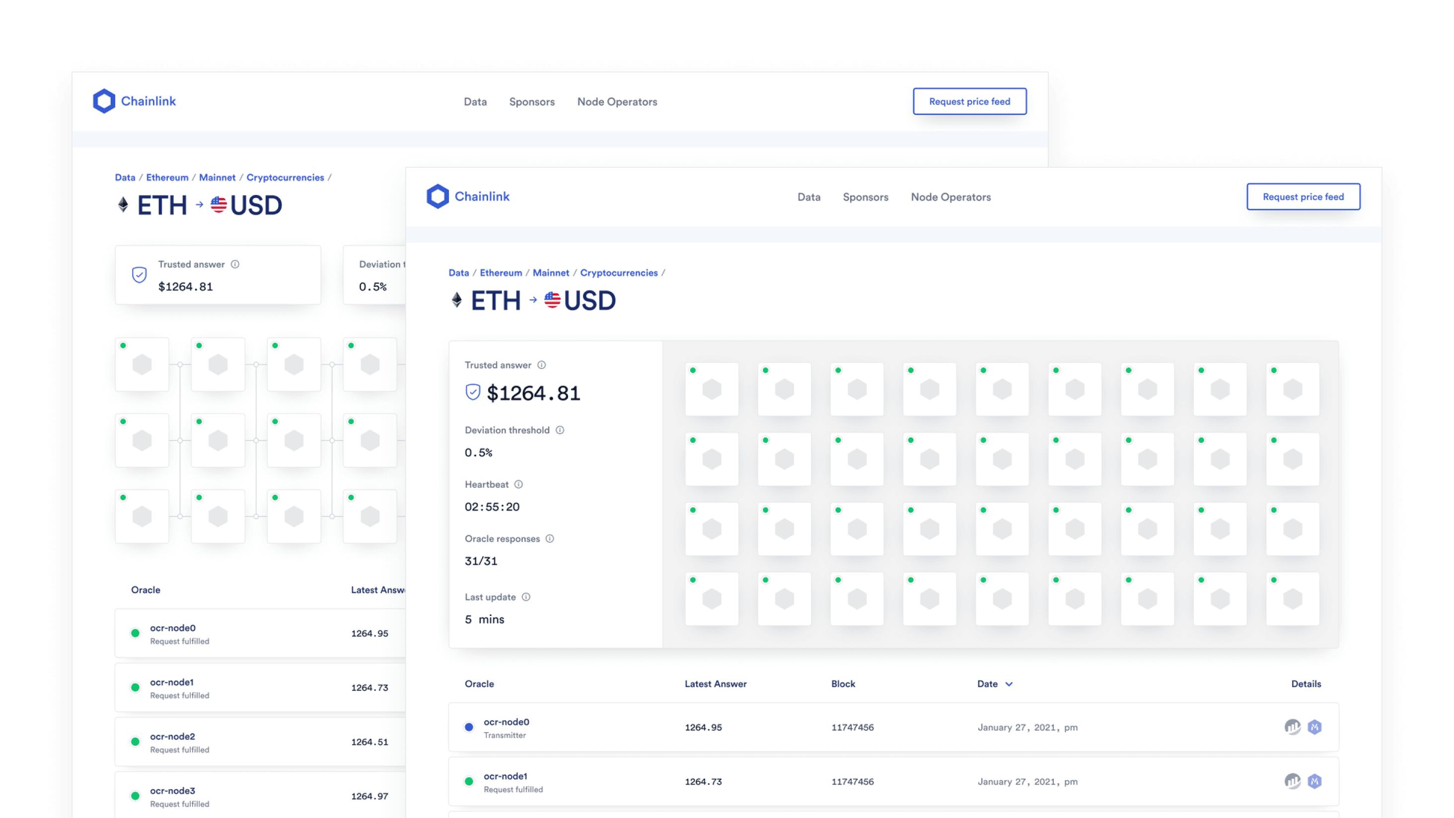Early grid-based detail view explorations