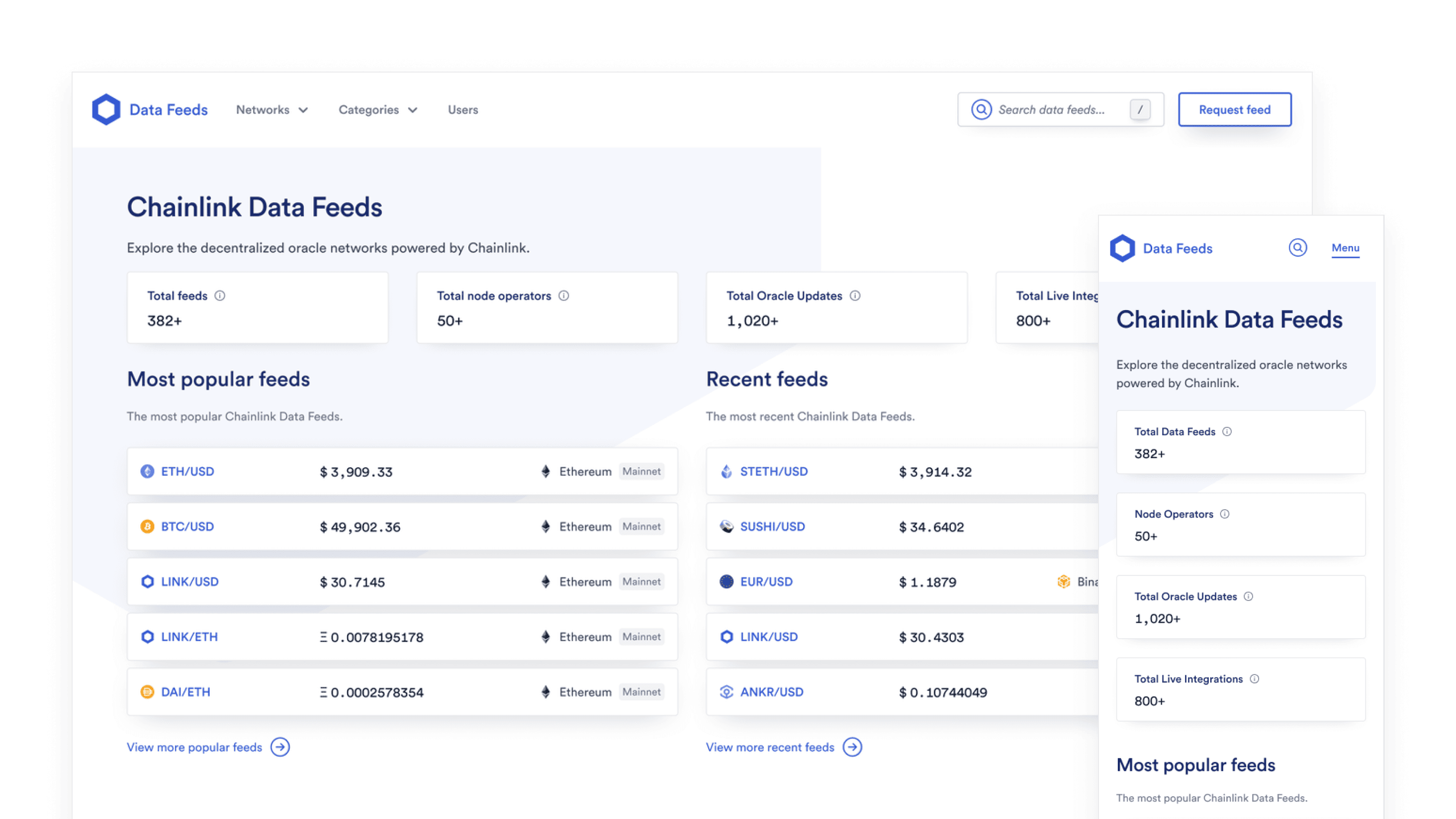 Finalized homepage across desktop and mobile