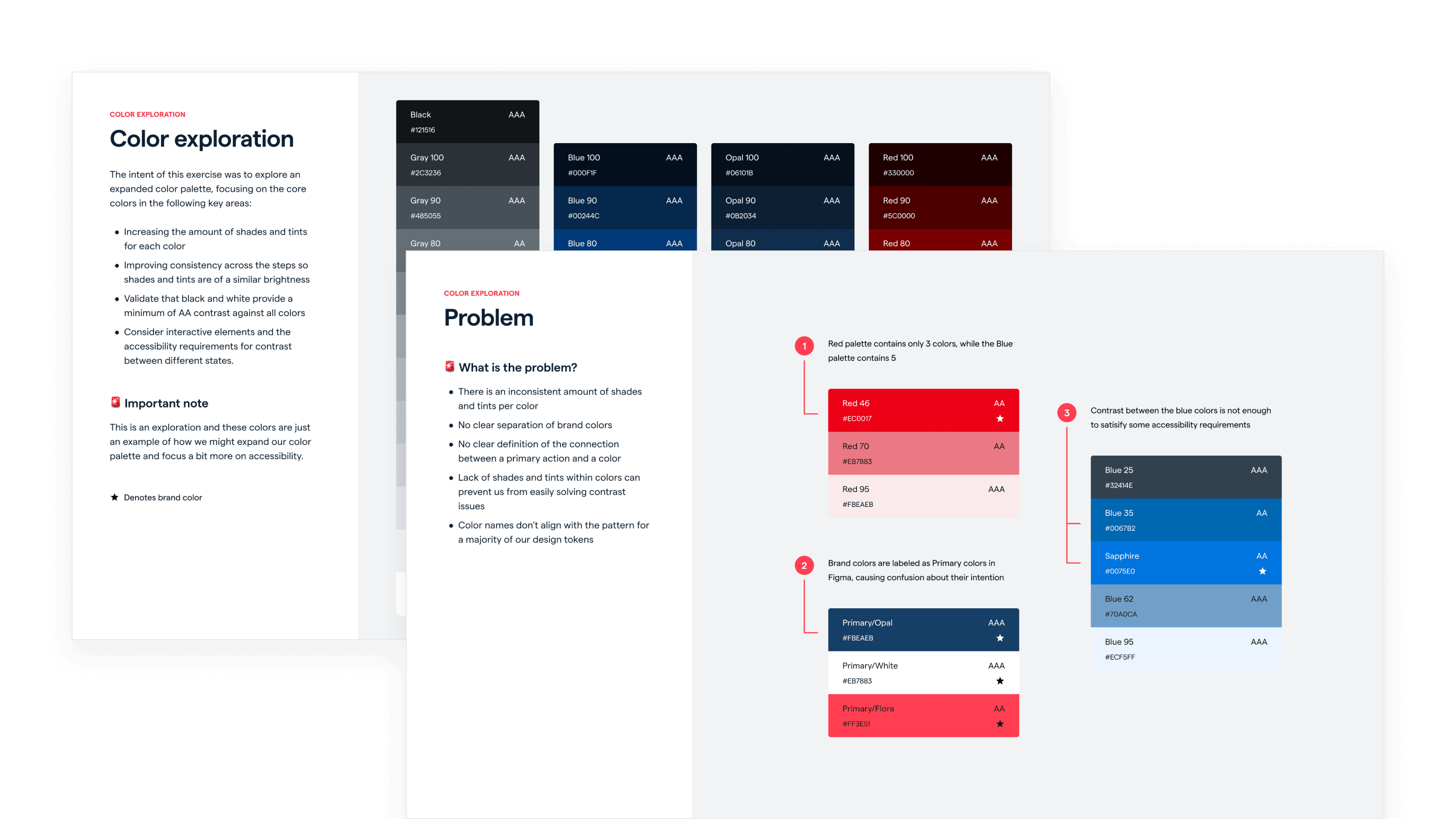 Early color system explorations
