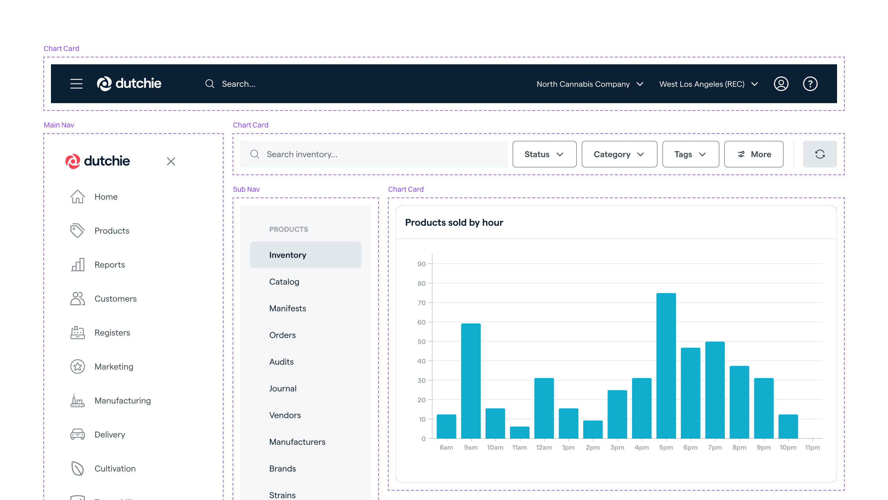 Improved components and patterns across product areas