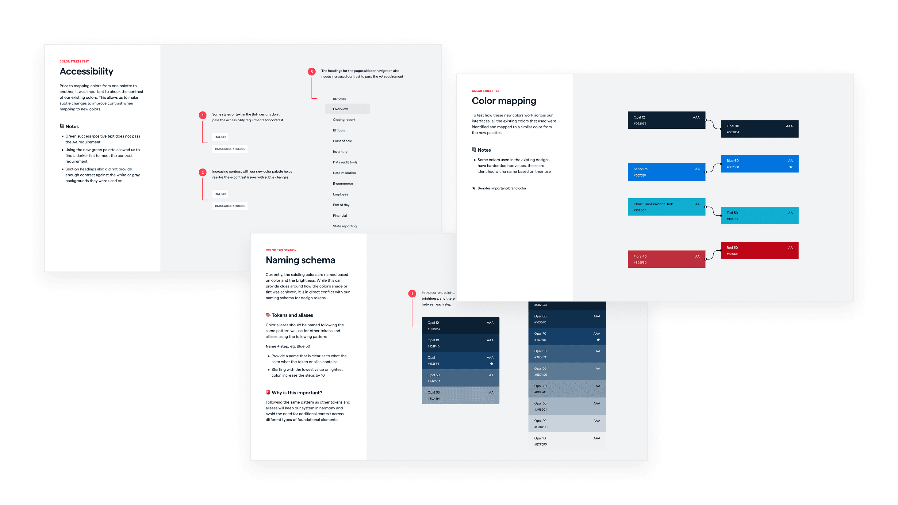 Documentation of new color system with legacy mappings