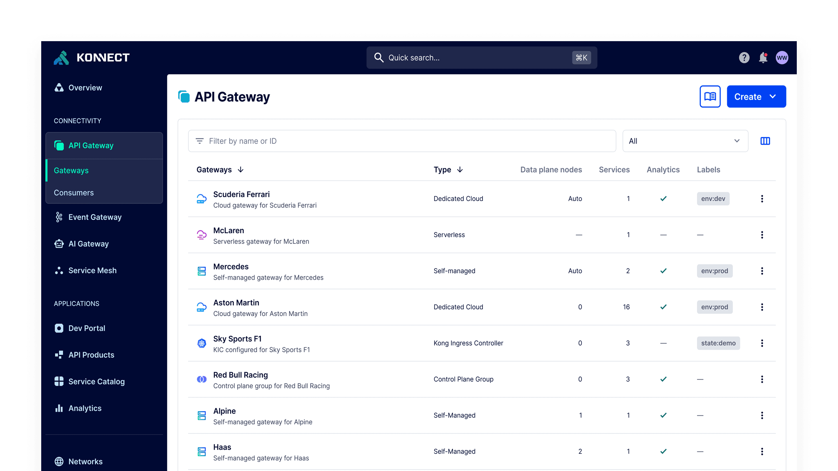Cohesive product UI built on the updated system