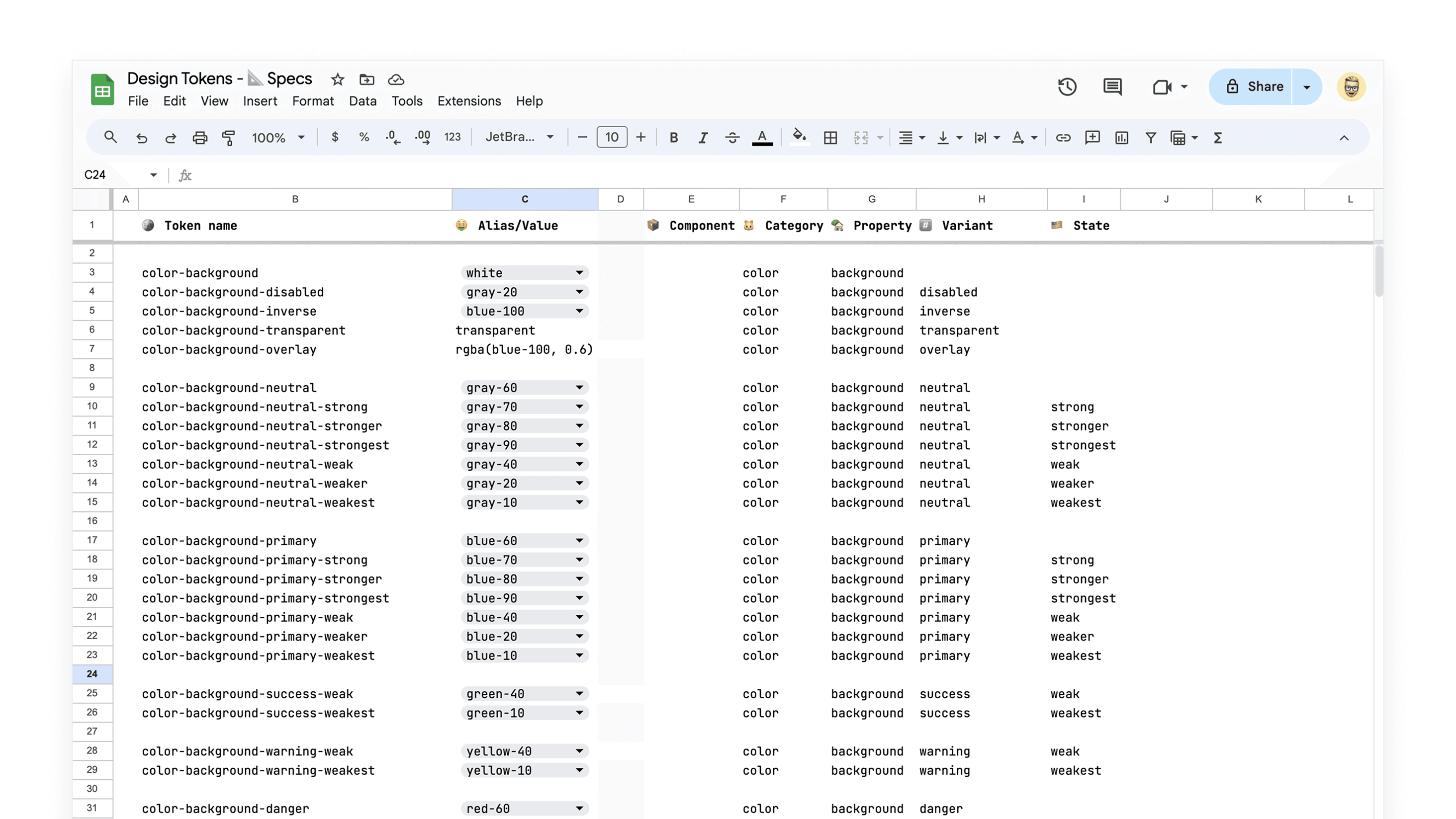 Centralized design token sheet